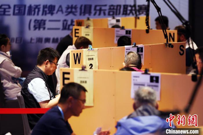 2025全国桥牌A类联赛第二站上海开赛 15支队伍角逐