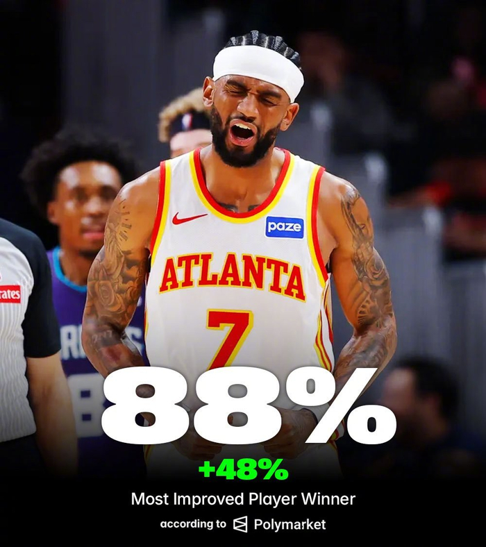 亚历山大-沃克领跑最快进步球员评选 老鹰新星数