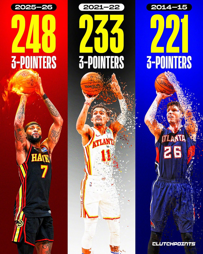 亚历山大-沃克领跑最快进步球员评选 老鹰新星数